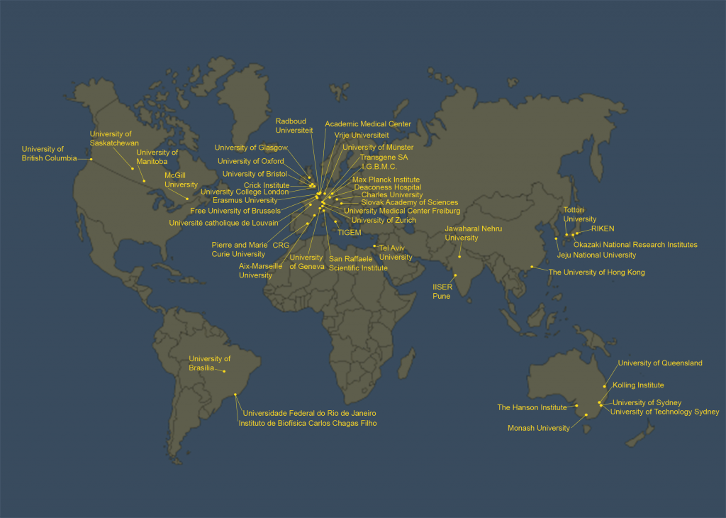 Global Map of Departmental Collaborations